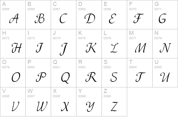 Vesna details - Free Fonts at FontZone.net