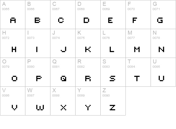 Victor's Pixel Font details - Free Fonts at FontZone.net