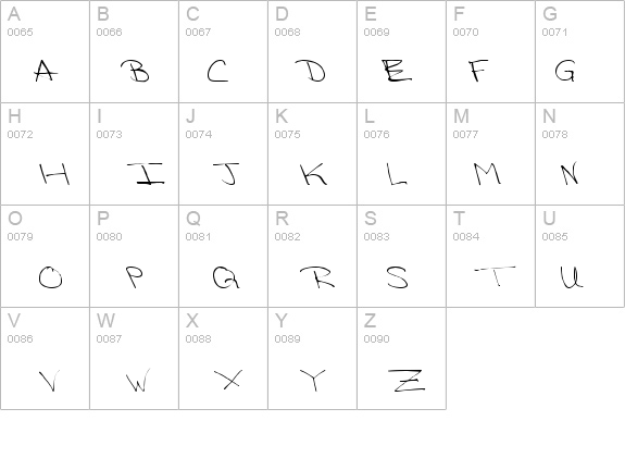 Victorias Regular details - Free Fonts at FontZone.net