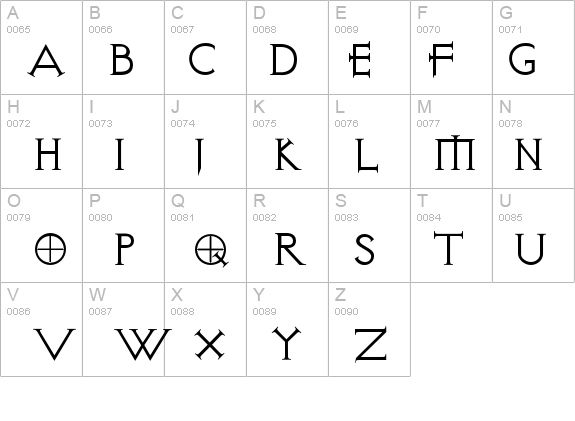 Visitation details - Free Fonts at FontZone.net