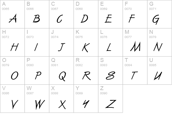 Vizier BoldItalic details - Free Fonts at FontZone.net