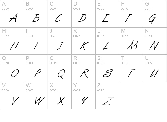 Vizier Italic details - Free Fonts at FontZone.net