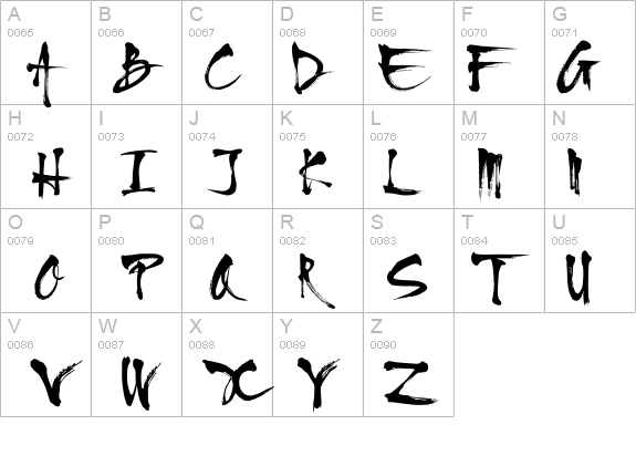 VNI-HLThuphap details - Free Fonts at FontZone.net