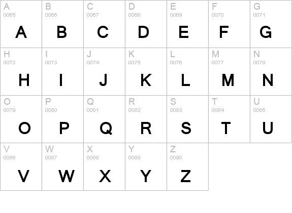 Vrinda Bold details - Free Fonts at FontZone.net