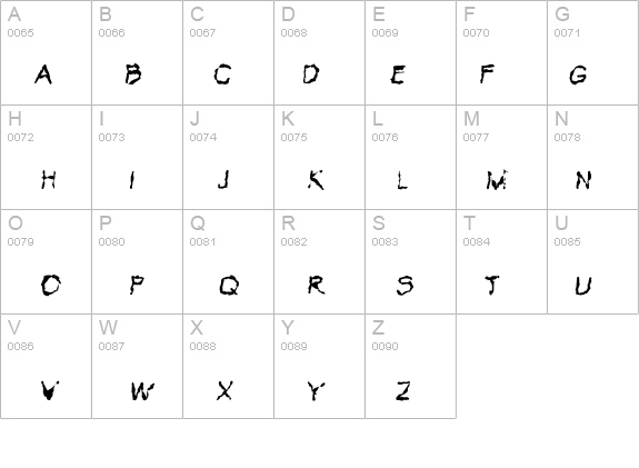 VTC Krinkle-Kut Regular details - Free Fonts at FontZone.net