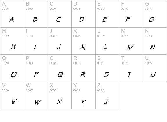VTC Krinkle-Kut details - Free Fonts at FontZone.net