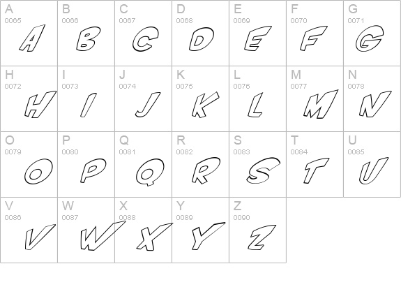 VTC ScreamItLoud Outline Italic details - Free Fonts at FontZone.net