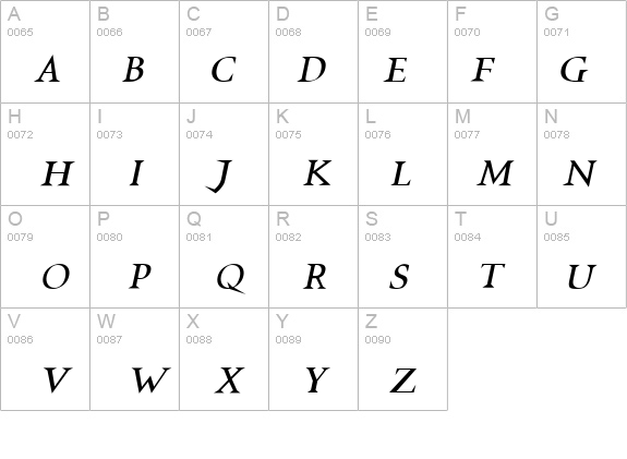 VTCSwitchbladeRomanceItalic details - Free Fonts at FontZone.net