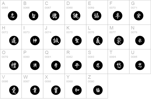 VTMeiOrnaments OnCircle details - Free Fonts at FontZone.net