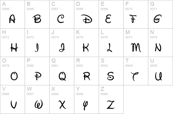 Walt Disney Script details - Free Fonts at FontZone.net