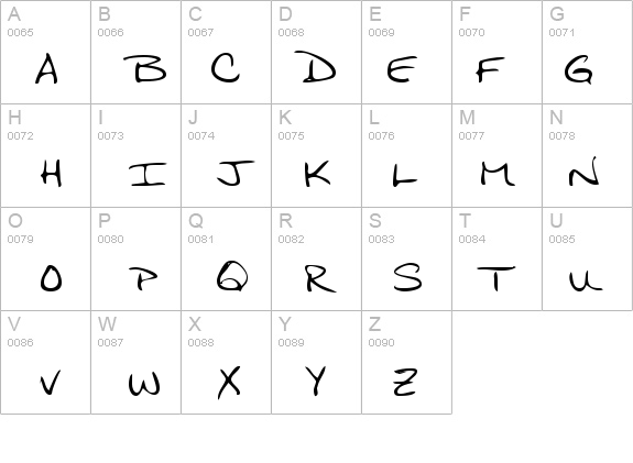 WangleysHand Regular details - Free Fonts at FontZone.net