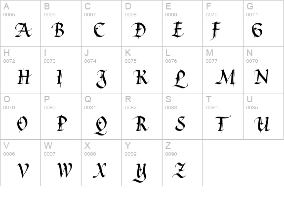 Waters Gothic details - Free Fonts at FontZone.net