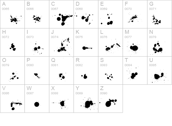 WC Rhesus A Bta details - Free Fonts at FontZone.net