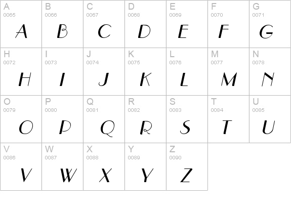 WeekendInParis Italic details - Free Fonts at FontZone.net