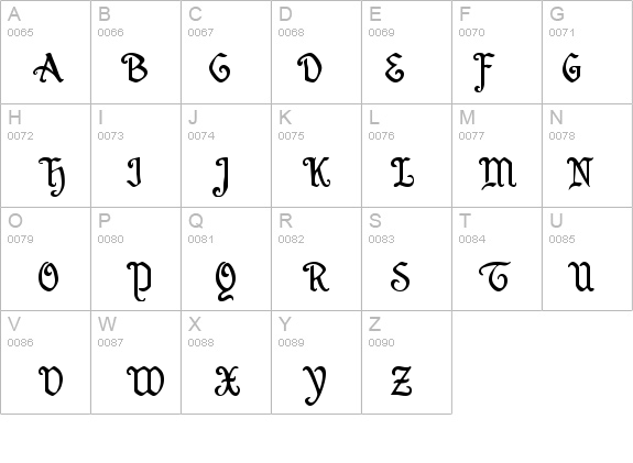 Wellsley details - Free Fonts at FontZone.net