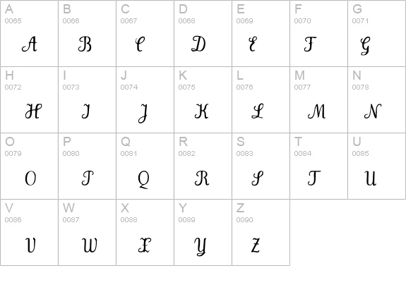 Wenceslas details - Free Fonts at FontZone.net