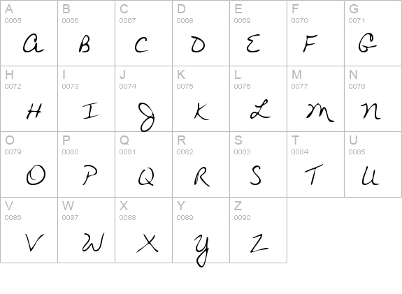 WendysHand Regular details - Free Fonts at FontZone.net