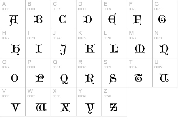 WestminsterGotisch details - Free Fonts at FontZone.net