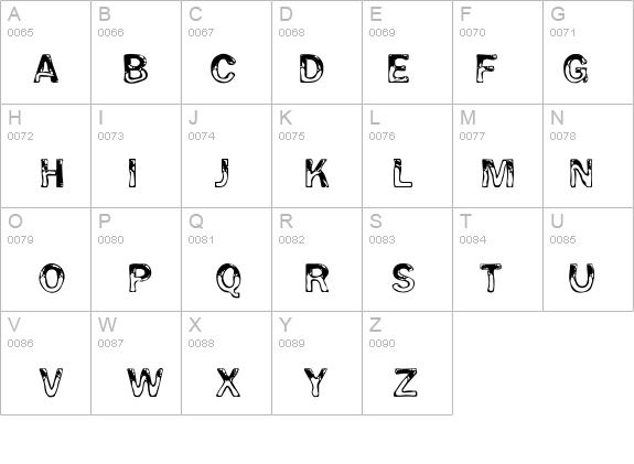 Wet Pet details - Free Fonts at FontZone.net