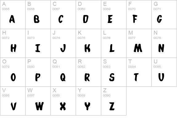 Whatafont details - Free Fonts at FontZone.net