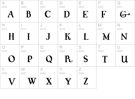 Whiffy details - Free Fonts at FontZone.net