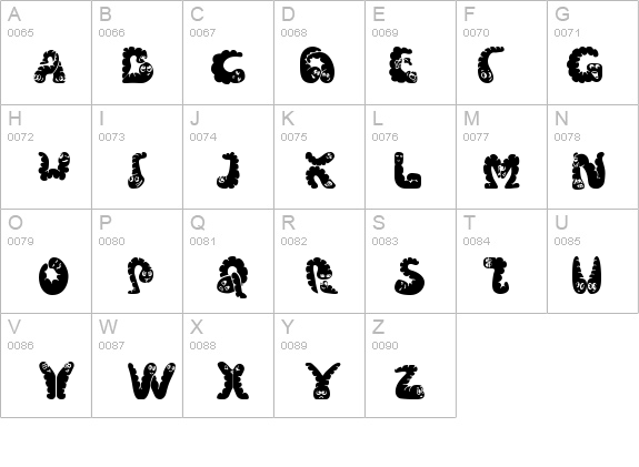 Wibbles details - Free Fonts at FontZone.net