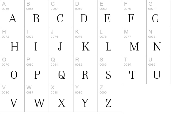 Wichita-Light details - Free Fonts at FontZone.net