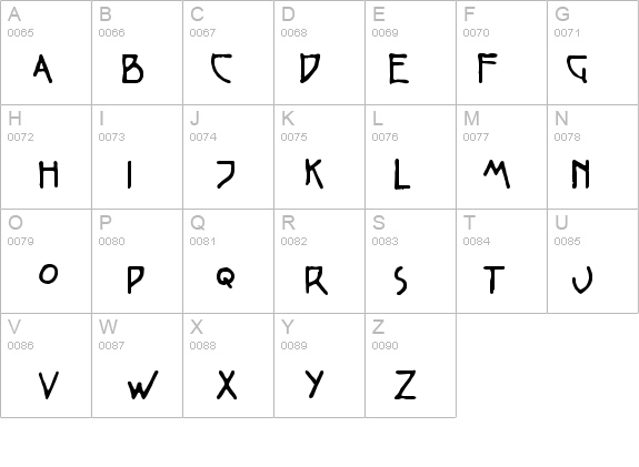 Wiener Regular details - Free Fonts at FontZone.net