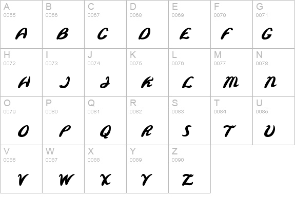WildRide details - Free Fonts at FontZone.net