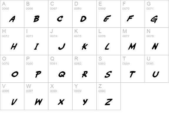 Wimp-Out Italic details - Free Fonts at FontZone.net