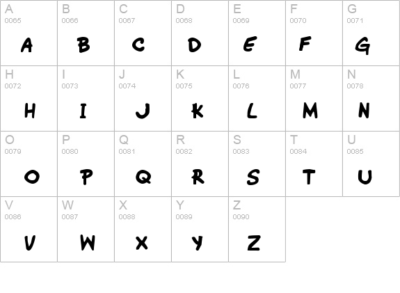 Wimp-Out details - Free Fonts at FontZone.net