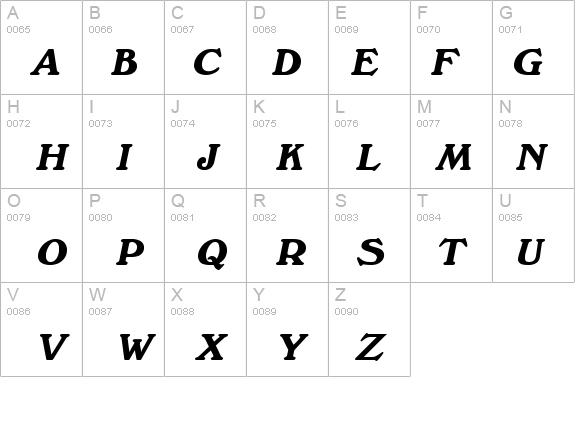 Windz Italic details - Free Fonts at FontZone.net