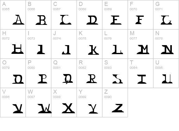 Wingnut details - Free Fonts at FontZone.net