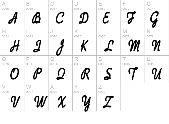 WingsForWheels details - Free Fonts at FontZone.net