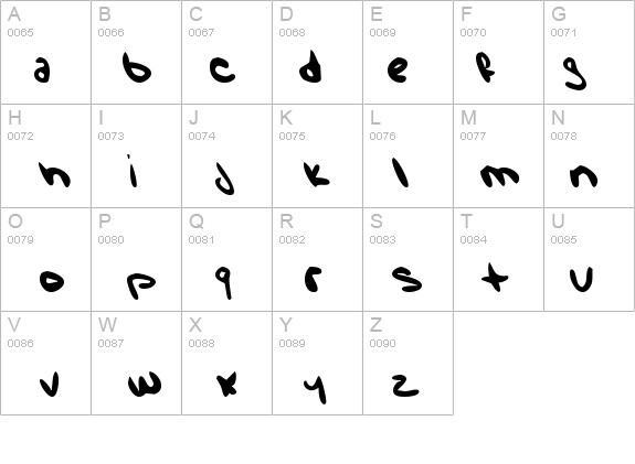 Wise Rabbit Says details - Free Fonts at FontZone.net