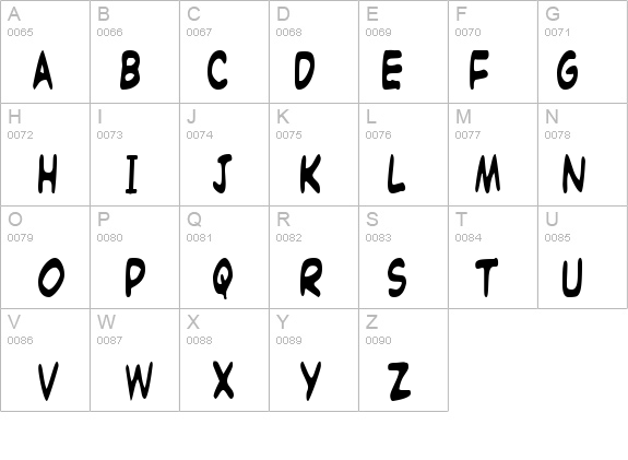 Witzworx Regular details - Free Fonts at FontZone.net