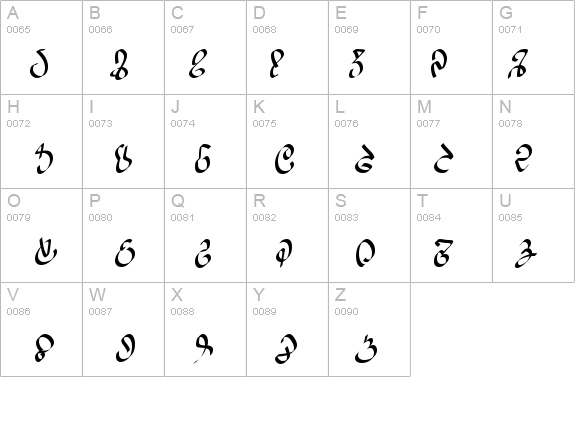 WizardSpeak details - Free Fonts at FontZone.net