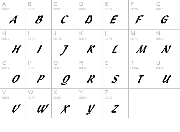 Wizzard Italic details - Free Fonts at FontZone.net