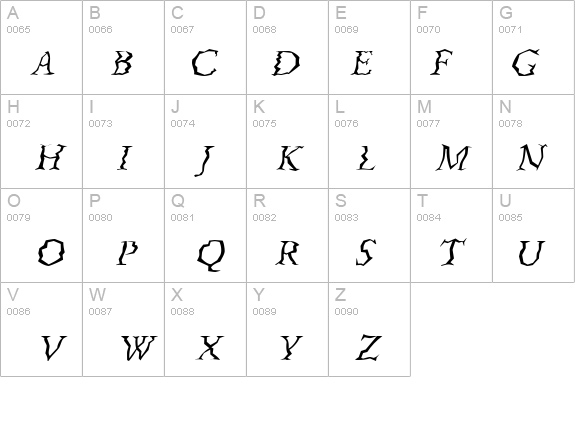 Wobbles Italic details - Free Fonts at FontZone.net