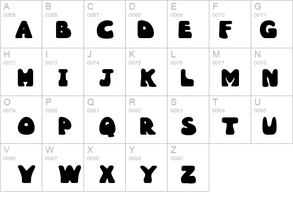 Wobbles details - Free Fonts at FontZone.net
