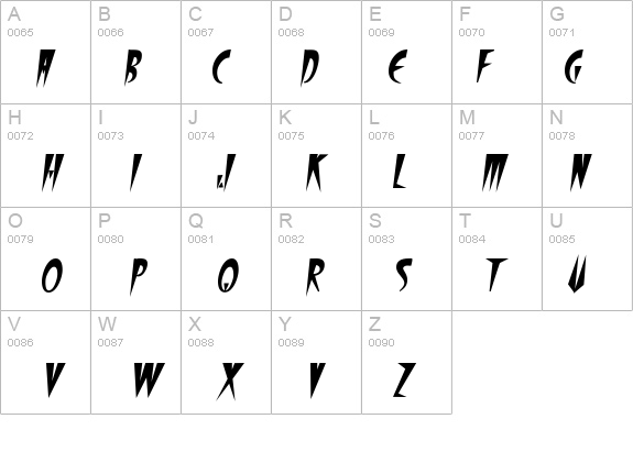 WolfgangCaps Bold Italic details - Free Fonts at FontZone.net