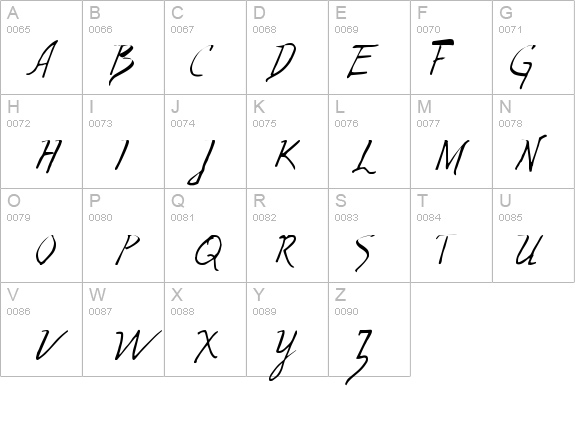 Wolven Script details - Free Fonts at FontZone.net