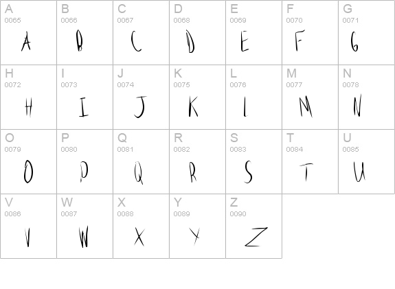 Wolves, Lower details - Free Fonts at FontZone.net