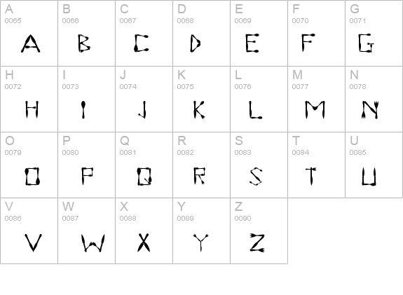 Woodstock details - Free Fonts at FontZone.net