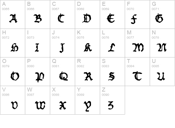 Worn ManuscriptRough details - Free Fonts at FontZone.net