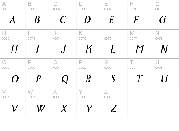 Wright Bold Italic details - Free Fonts at FontZone.net