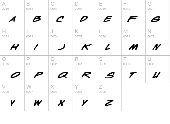 Wyld Stallyns Bold Extended details - Free Fonts at FontZone.net