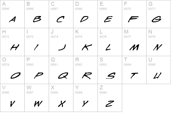 Wyld Stallyns Extended details - Free Fonts at FontZone.net