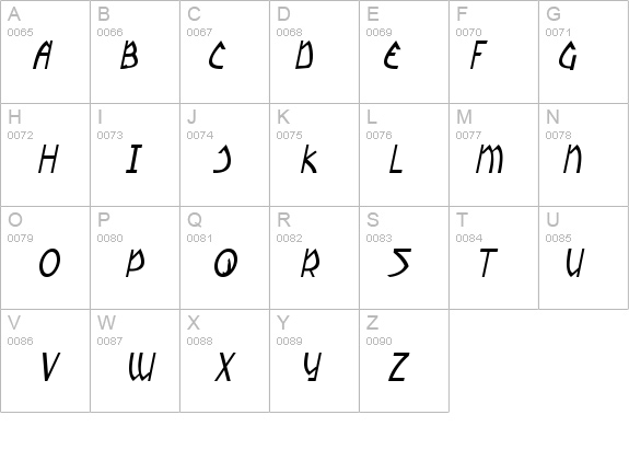 Yoshitoshi Italic details - Free Fonts at FontZone.net