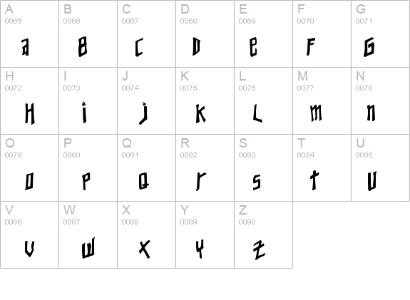 Young Zaphod details - Free Fonts at FontZone.net